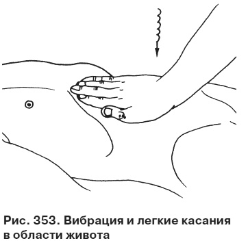 Иллюстрация к книге — Целительные точки от всех болезней в пошаговых схемах [i_354.jpg]