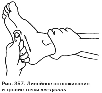 Иллюстрация к книге — Целительные точки от всех болезней в пошаговых схемах [i_358.jpg]