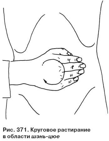 Иллюстрация к книге — Целительные точки от всех болезней в пошаговых схемах [i_372.jpg]