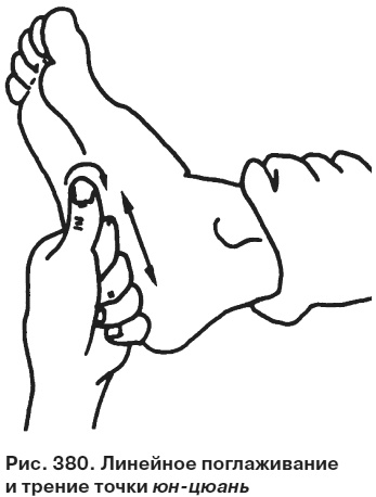 Иллюстрация к книге — Целительные точки от всех болезней в пошаговых схемах [i_381.jpg]