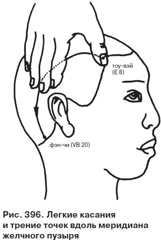 Иллюстрация к книге — Целительные точки от всех болезней в пошаговых схемах [i_397.jpg]