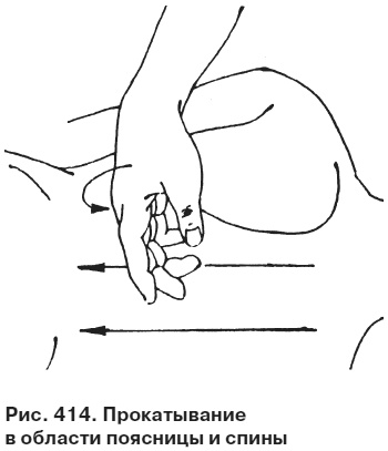 Иллюстрация к книге — Целительные точки от всех болезней в пошаговых схемах [i_415.jpg]