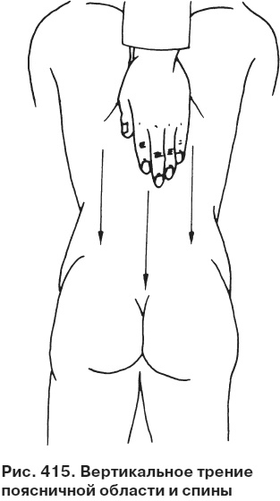 Иллюстрация к книге — Целительные точки от всех болезней в пошаговых схемах [i_416.jpg]