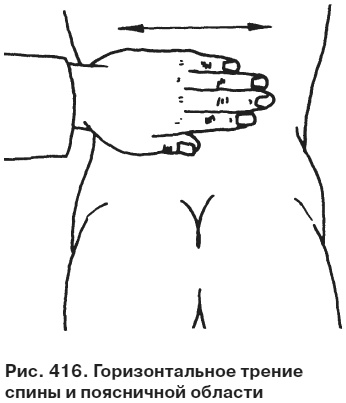 Иллюстрация к книге — Целительные точки от всех болезней в пошаговых схемах [i_417.jpg]