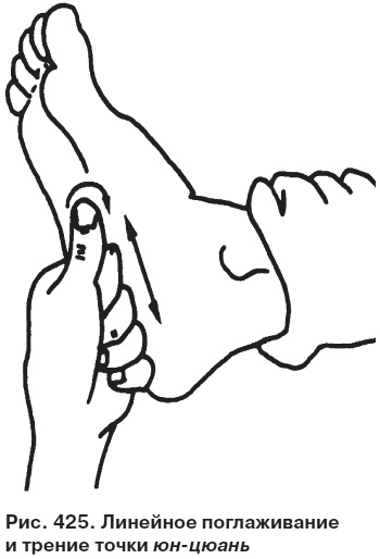 Иллюстрация к книге — Целительные точки от всех болезней в пошаговых схемах [i_426.jpg]