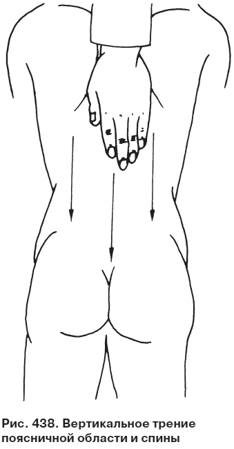 Иллюстрация к книге — Целительные точки от всех болезней в пошаговых схемах [i_439.jpg]