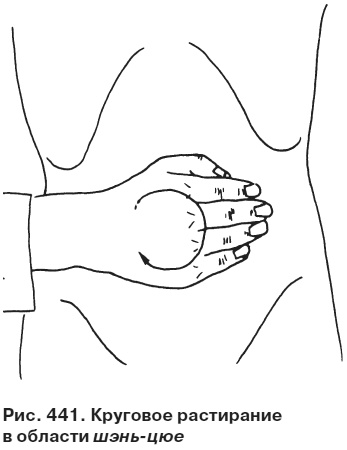 Иллюстрация к книге — Целительные точки от всех болезней в пошаговых схемах [i_442.jpg]