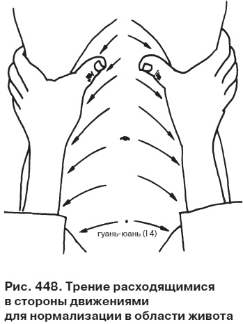 Иллюстрация к книге — Целительные точки от всех болезней в пошаговых схемах [i_449.jpg]