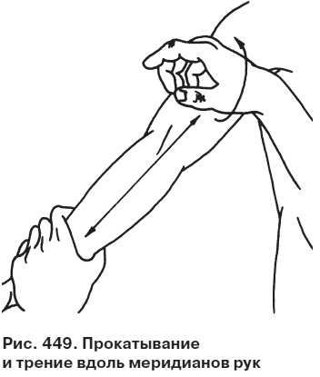 Иллюстрация к книге — Целительные точки от всех болезней в пошаговых схемах [i_450.jpg]