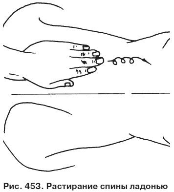 Иллюстрация к книге — Целительные точки от всех болезней в пошаговых схемах [i_454.jpg]