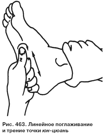 Иллюстрация к книге — Целительные точки от всех болезней в пошаговых схемах [i_464.jpg]