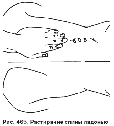 Иллюстрация к книге — Целительные точки от всех болезней в пошаговых схемах [i_466.jpg]