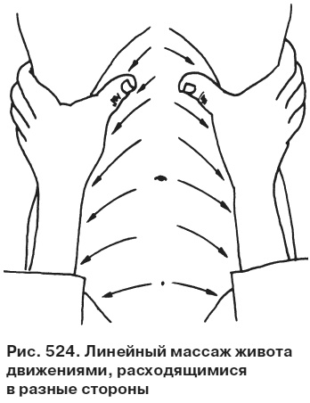 Иллюстрация к книге — Целительные точки от всех болезней в пошаговых схемах [i_525.jpg]