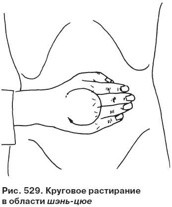 Иллюстрация к книге — Целительные точки от всех болезней в пошаговых схемах [i_530.jpg]