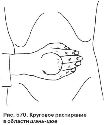 Иллюстрация к книге — Целительные точки от всех болезней в пошаговых схемах [i_571.jpg]