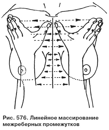 Иллюстрация к книге — Целительные точки от всех болезней в пошаговых схемах [i_577.jpg]