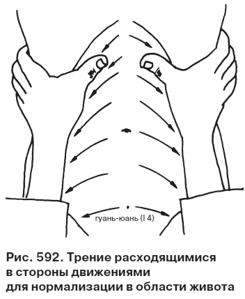 Иллюстрация к книге — Целительные точки от всех болезней в пошаговых схемах [i_593.jpg]