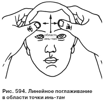 Иллюстрация к книге — Целительные точки от всех болезней в пошаговых схемах [i_595.jpg]