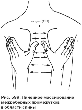 Иллюстрация к книге — Целительные точки от всех болезней в пошаговых схемах [i_600.jpg]