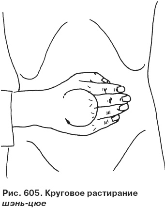 Иллюстрация к книге — Целительные точки от всех болезней в пошаговых схемах [i_606.jpg]