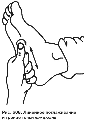 Иллюстрация к книге — Целительные точки от всех болезней в пошаговых схемах [i_609.jpg]
