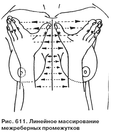 Иллюстрация к книге — Целительные точки от всех болезней в пошаговых схемах [i_612.jpg]
