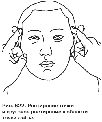 Иллюстрация к книге — Целительные точки от всех болезней в пошаговых схемах [i_623.jpg]