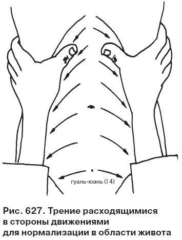 Иллюстрация к книге — Целительные точки от всех болезней в пошаговых схемах [i_628.jpg]