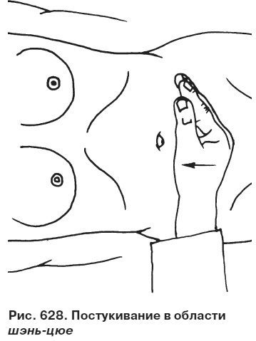 Иллюстрация к книге — Целительные точки от всех болезней в пошаговых схемах [i_629.jpg]