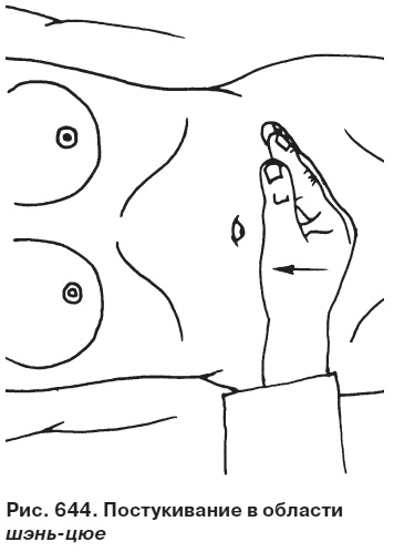 Иллюстрация к книге — Целительные точки от всех болезней в пошаговых схемах [i_645.jpg]