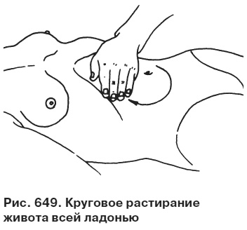 Иллюстрация к книге — Целительные точки от всех болезней в пошаговых схемах [i_650.jpg]