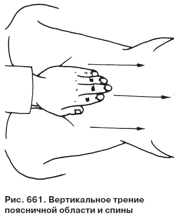 Иллюстрация к книге — Целительные точки от всех болезней в пошаговых схемах [i_662.jpg]
