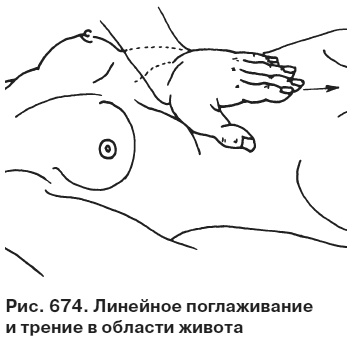 Иллюстрация к книге — Целительные точки от всех болезней в пошаговых схемах [i_675.jpg]