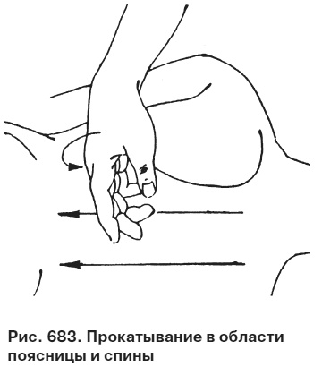 Иллюстрация к книге — Целительные точки от всех болезней в пошаговых схемах [i_684.jpg]