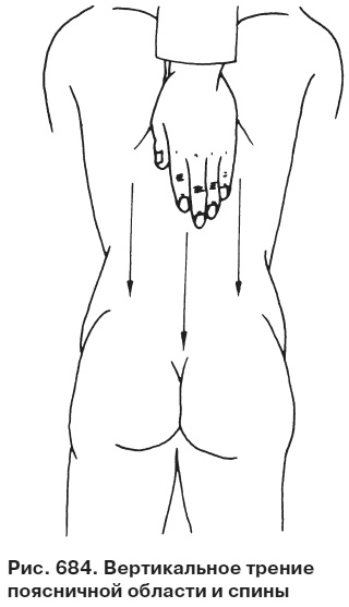 Иллюстрация к книге — Целительные точки от всех болезней в пошаговых схемах [i_685.jpg]