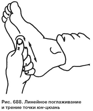 Иллюстрация к книге — Целительные точки от всех болезней в пошаговых схемах [i_689.jpg]