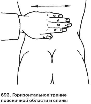 Иллюстрация к книге — Целительные точки от всех болезней в пошаговых схемах [i_694.jpg]