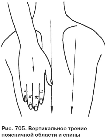 Иллюстрация к книге — Целительные точки от всех болезней в пошаговых схемах [i_706.jpg]