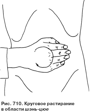 Иллюстрация к книге — Целительные точки от всех болезней в пошаговых схемах [i_711.jpg]