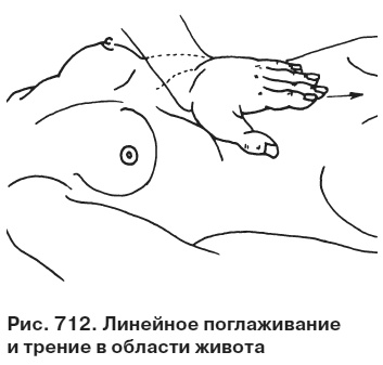 Иллюстрация к книге — Целительные точки от всех болезней в пошаговых схемах [i_713.jpg]