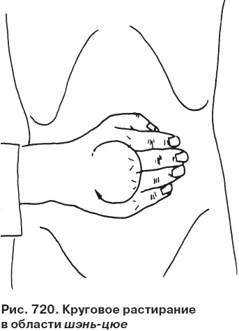 Иллюстрация к книге — Целительные точки от всех болезней в пошаговых схемах [i_721.jpg]