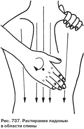 Иллюстрация к книге — Целительные точки от всех болезней в пошаговых схемах [i_738.jpg]