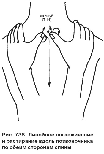 Иллюстрация к книге — Целительные точки от всех болезней в пошаговых схемах [i_739.jpg]