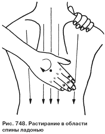 Иллюстрация к книге — Целительные точки от всех болезней в пошаговых схемах [i_749.jpg]