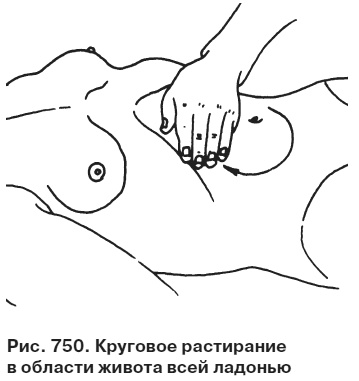 Иллюстрация к книге — Целительные точки от всех болезней в пошаговых схемах [i_751.jpg]