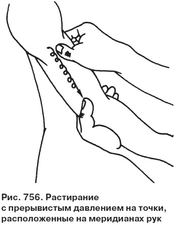 Иллюстрация к книге — Целительные точки от всех болезней в пошаговых схемах [i_757.jpg]