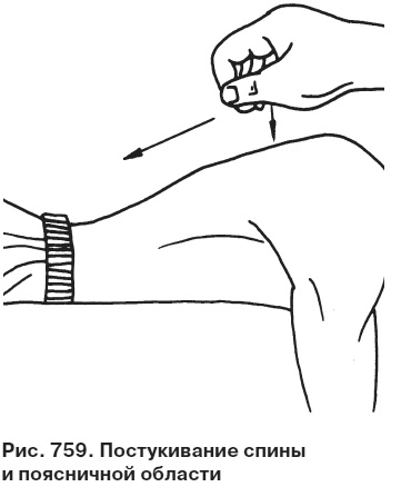 Иллюстрация к книге — Целительные точки от всех болезней в пошаговых схемах [i_760.jpg]