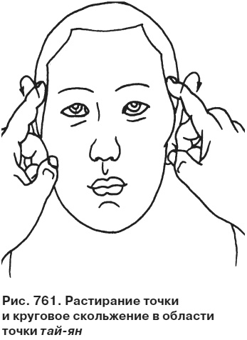 Иллюстрация к книге — Целительные точки от всех болезней в пошаговых схемах [i_762.jpg]