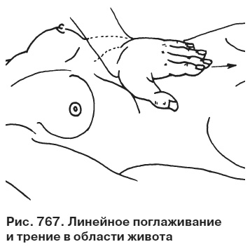 Иллюстрация к книге — Целительные точки от всех болезней в пошаговых схемах [i_768.jpg]