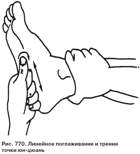 Иллюстрация к книге — Целительные точки от всех болезней в пошаговых схемах [i_771.jpg]